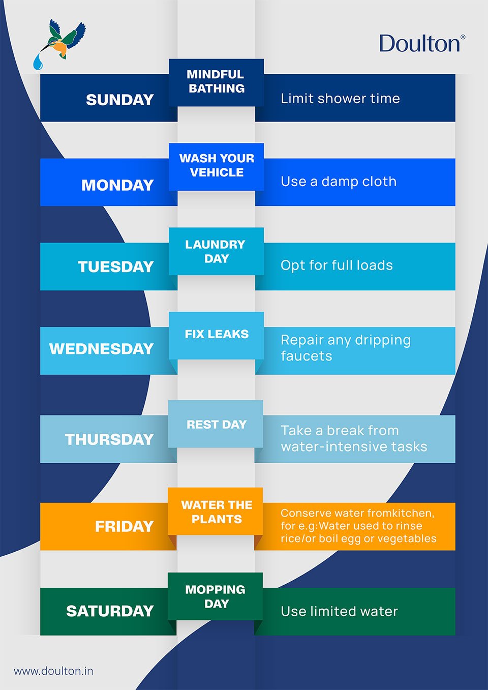 Save-Water-with-this-Water-Home-use-Table